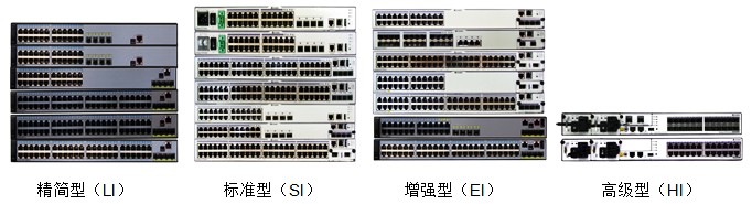 S5700系列全千兆企业交换机